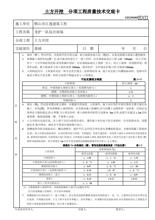 全套分项工程质量技术交底卡