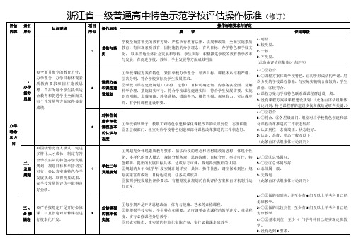 浙江一级普通高中特色示范学校操作标准修订