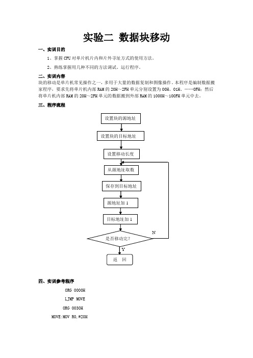 实验二 数据块移动