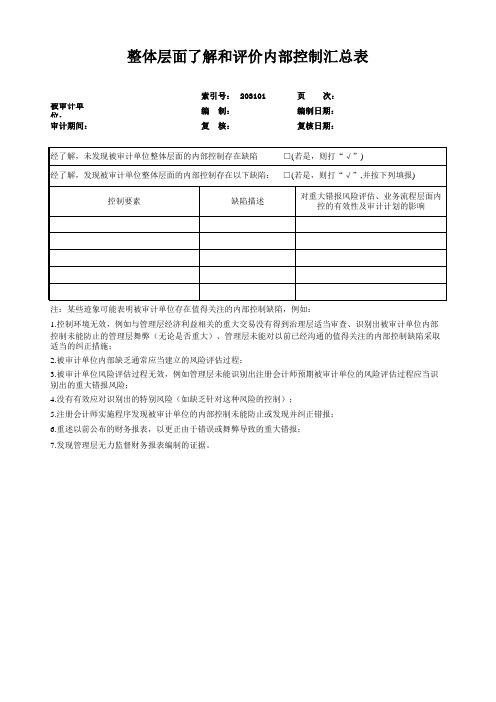 2.3.1.1、整体层面了解和评价内部控制汇总表-1