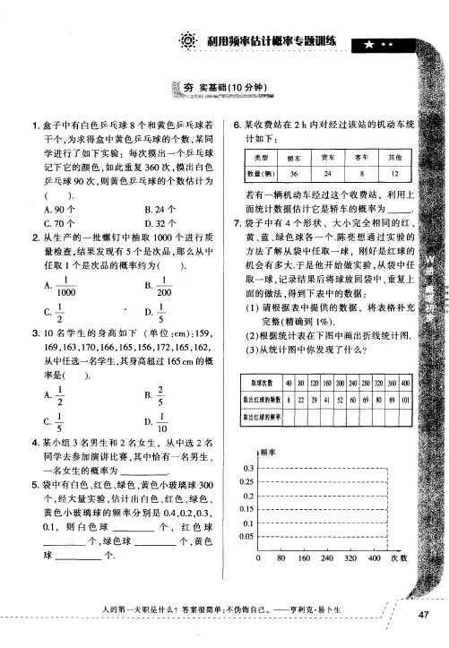 利用频率估计概率专题训练