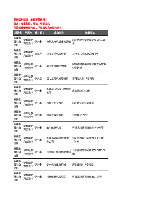 新版新疆维吾尔自治区伊犁哈萨克自治州建筑机械企业公司商家户名录单联系方式地址大全24家