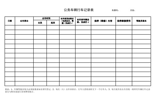 公司行车记录表