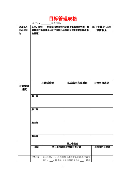 目标管理表格(范本)