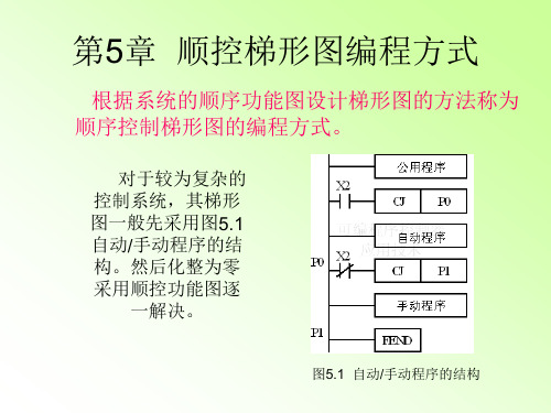 SFC 第5章顺控梯形图的编程方式