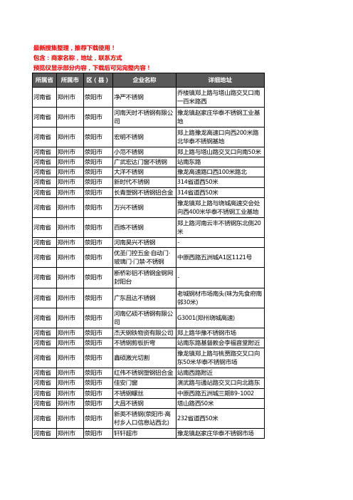 新版河南省郑州市荥阳市不锈钢企业公司商家户名录单联系方式地址大全138家