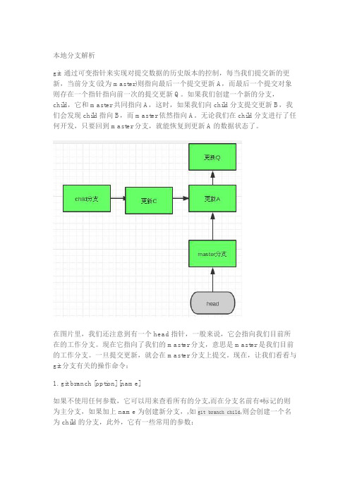 git分支原理命令图文解析