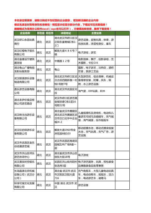 新版湖北省武汉游艺工商企业公司商家名录名单联系方式大全52家