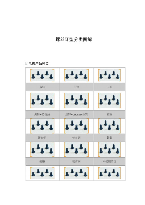 最详细的螺丝牙型分类图文解说