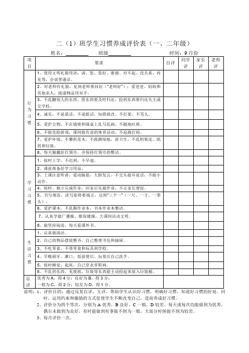 二(1)班小学学生养成教育评价表