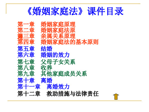 婚姻家庭法教学课件