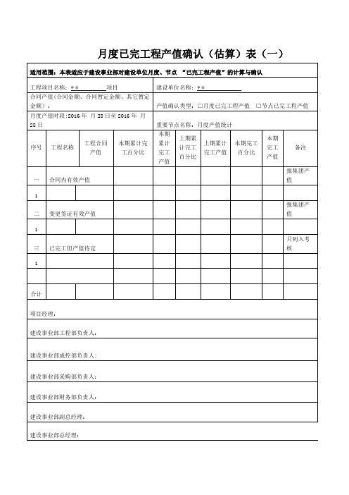 月度产值确认表【范本模板】