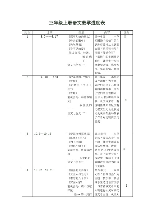 三年级上册语文教学进度表