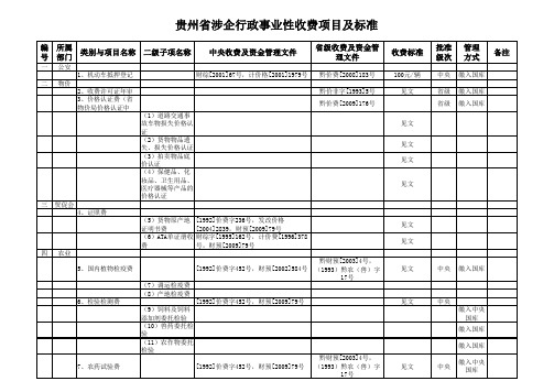 贵州省涉企行政事业性收费项目及标准