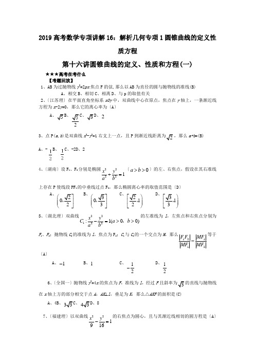 2019高考数学专项讲解16：解析几何专项1圆锥曲线的定义性质方程