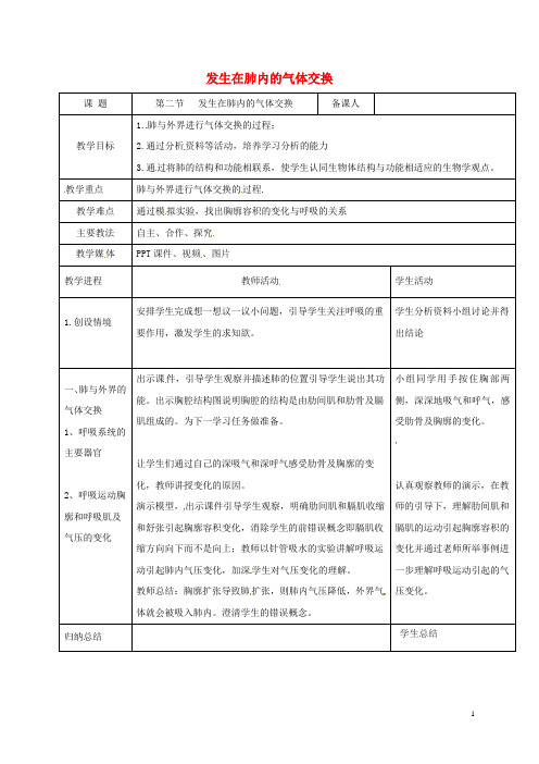 黑龙江省鸡西市七年级生物下册 4.3.2 发生在肺内的气体交换教案1 (新版)新人教版