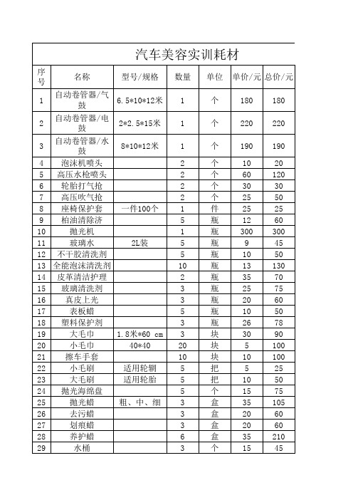 美容耗材清单