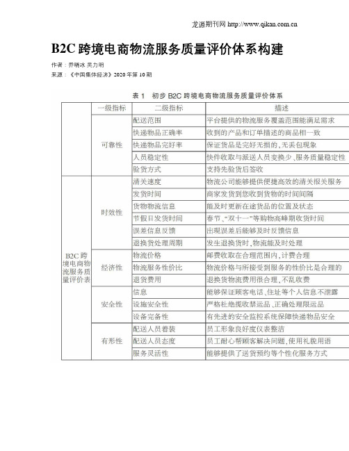 B2C跨境电商物流服务质量评价体系构建