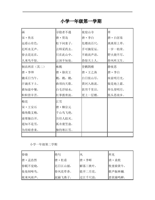 沪教版小学1-5年级语文教材古诗