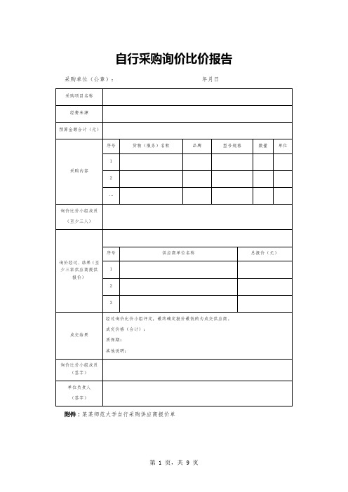 自行采购询价比价报告