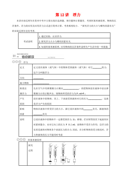 贵州省2020中考物理考点分类讲：第12讲_浮力_含答案