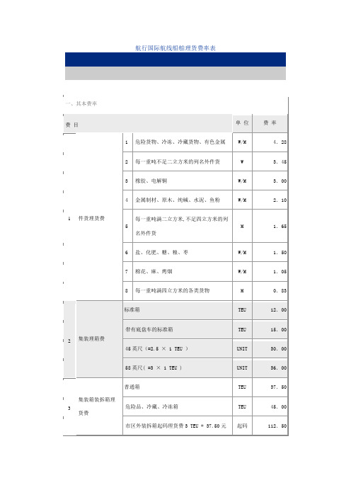 航行国际航线船舶理货费率表