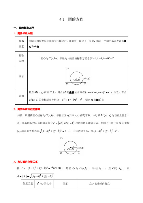 高中数学 必修2：4.1 圆的方程