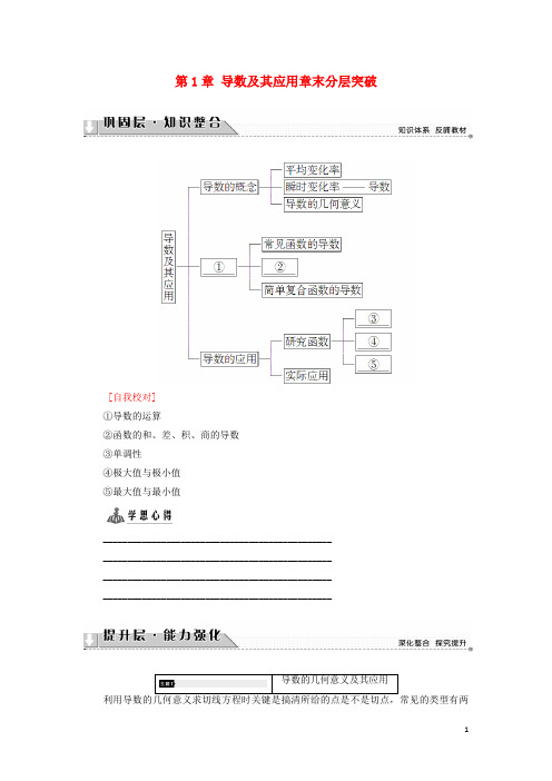 2016_2017高中数学第1章导数及其应用章末分层突破学案苏教版选修2_