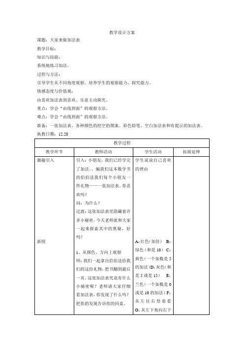 一年级上数学教案-大家来做加法表-沪教版