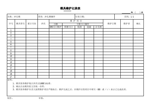 冲压模具维护记录表