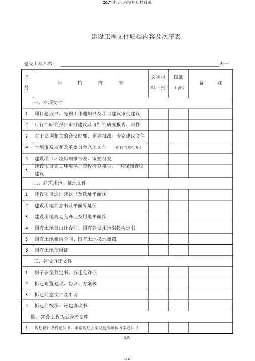 2017建设工程资料归档目录