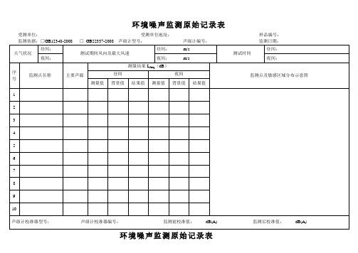 辐射监测原始记录表 模板