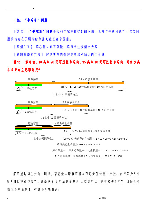 小学数学孩子一看就懂的三十类图解应用题