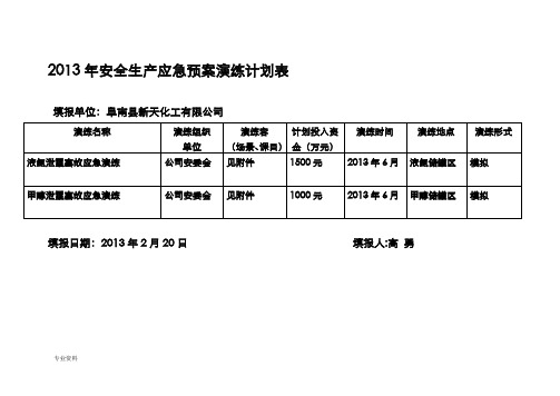 安全生产应急救援预案演练计划表