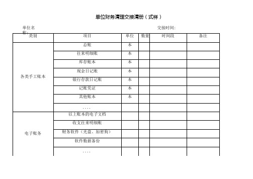 单位财务清理交接清册(式样)