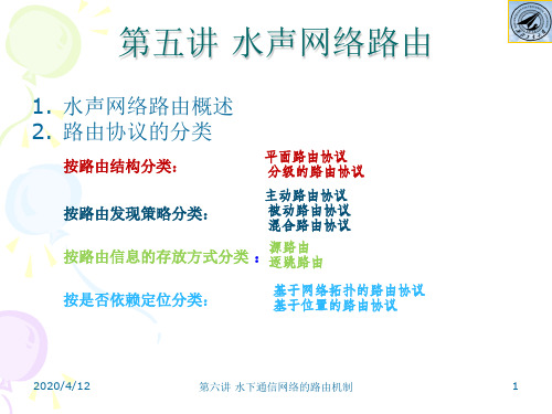 水声通信组网技术第五讲水声网络路由