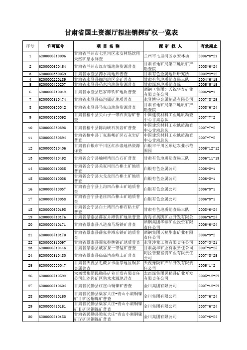 甘肃省国土资源厅拟注销探矿权一览表