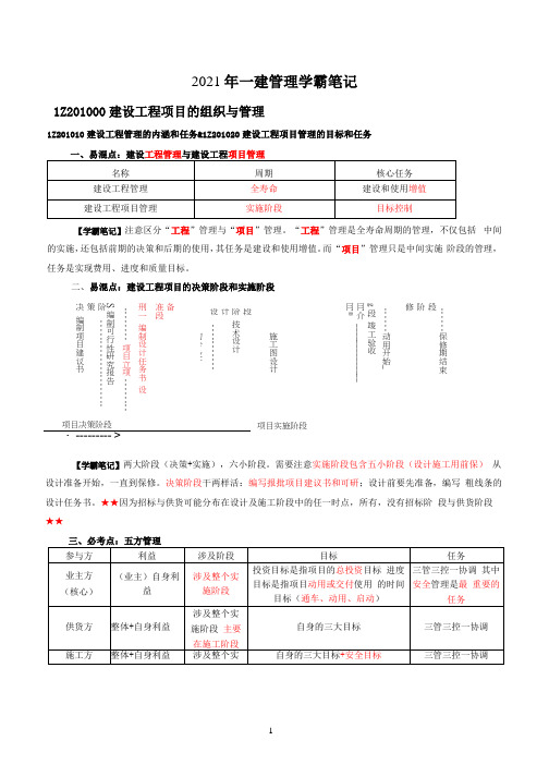 2021一建管理学霸笔记