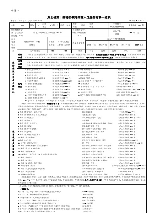 湖北省第十批特级教师推荐人选综合材料一览表.doc