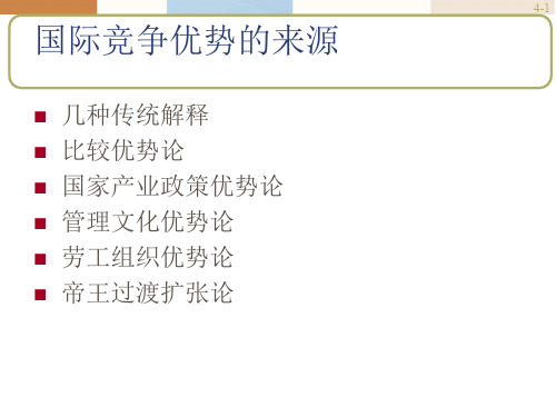 国际竞争优势的来源精品文档