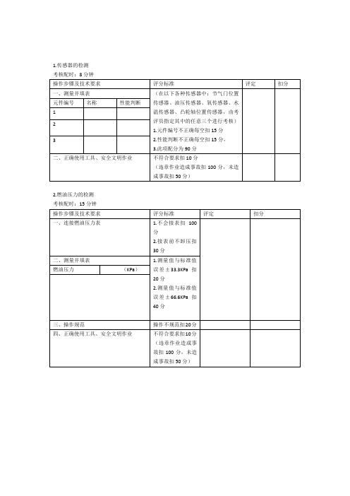 汽修实操作业--中级