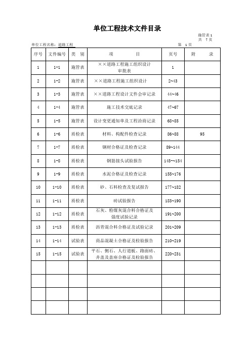 市政道路工程技术资料检验批全套填写范例讲义