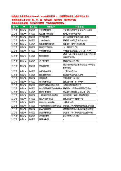 2020新版江西省南昌市东湖区棋牌工商企业公司商家名录名单黄页联系电话号码地址大全25家
