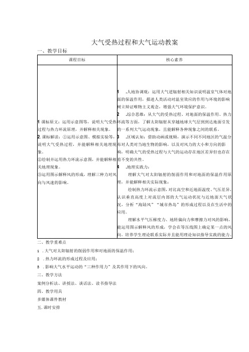 核心素养2.2 大气受热过程和大气运动 人教版新教材必修第一册教案