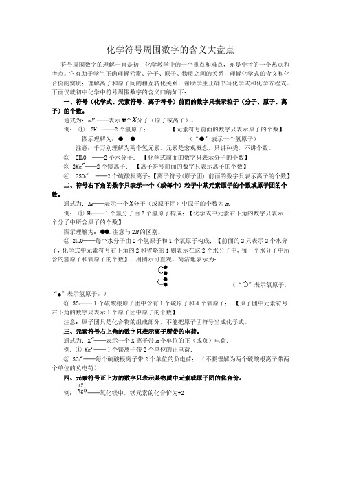 化学符号周围数字的含义大盘点