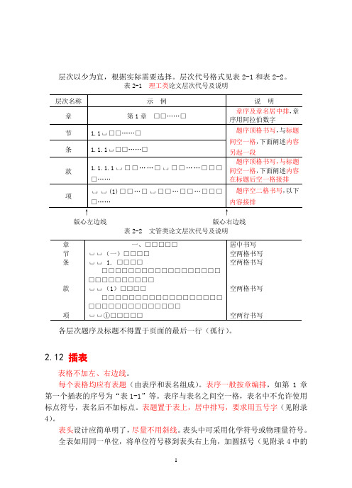 SOP格式规范 (1)