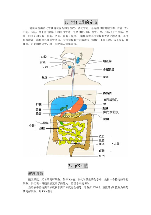 药理学研究课题的一些基本问题