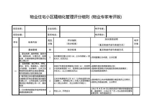 物业住宅小区精细化管理评分细则 (物业专家考评版)