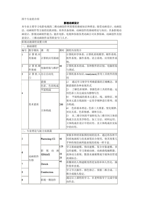 四个专业的介绍