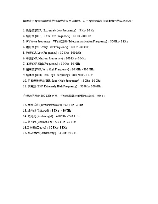按频率由低到高排列的电磁波谱